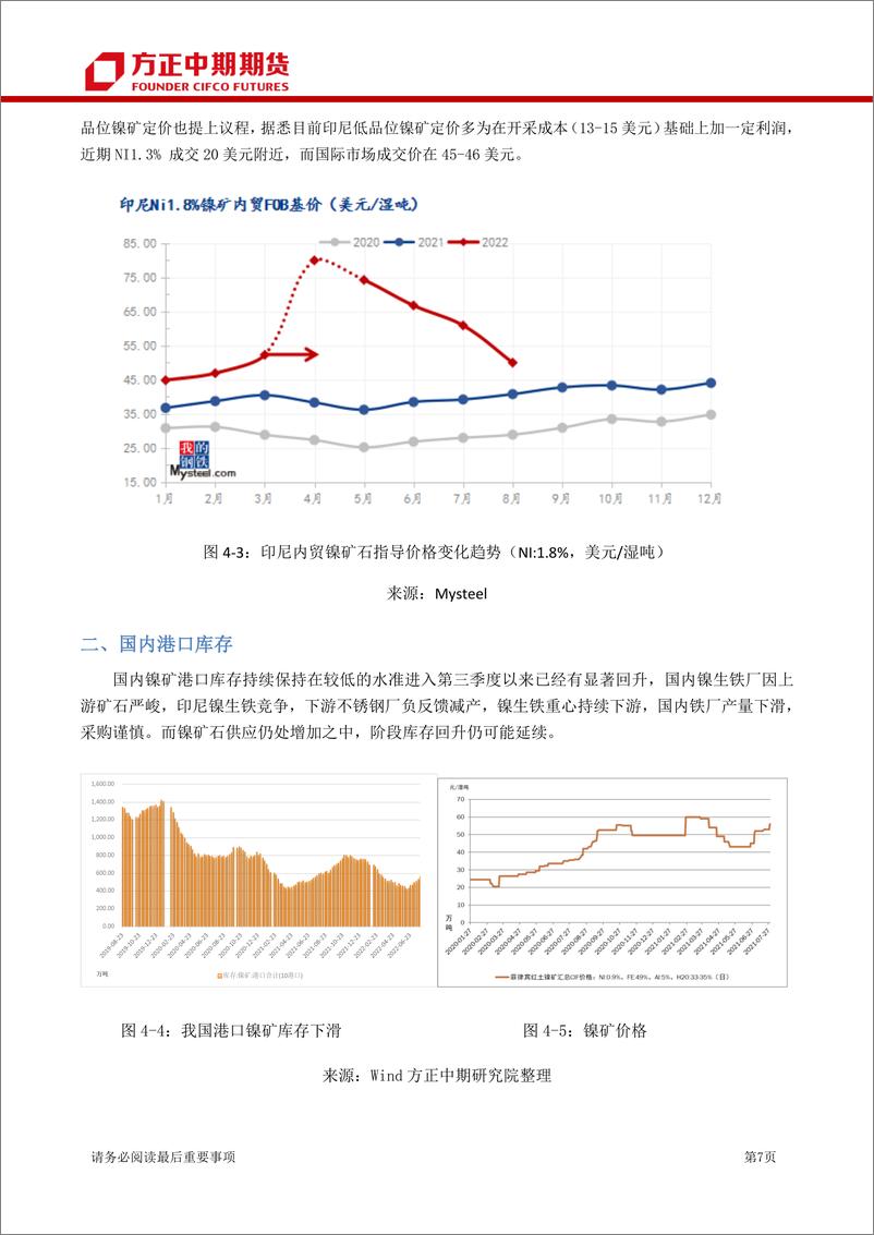 《镍月报-20220807-方正中期期货-25页》 - 第8页预览图