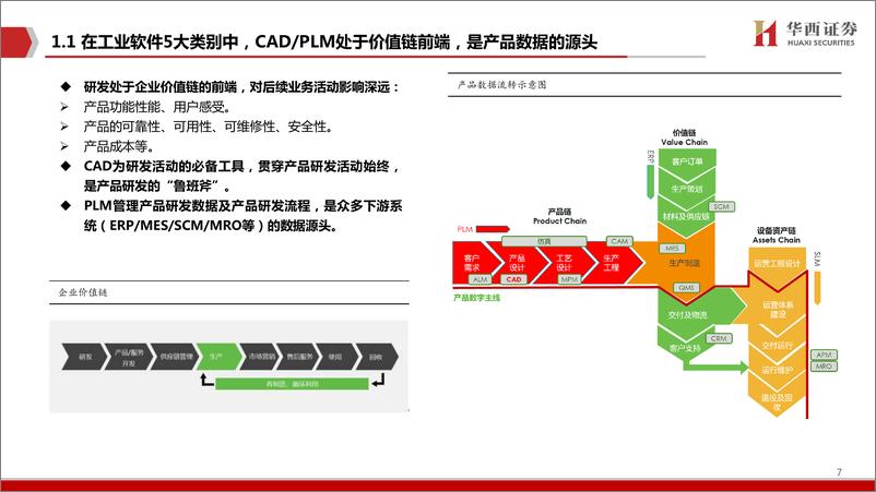 《工业软件行业系列专题（三）：CADPLM，CADPLM迎来“黄金十年”》 - 第8页预览图