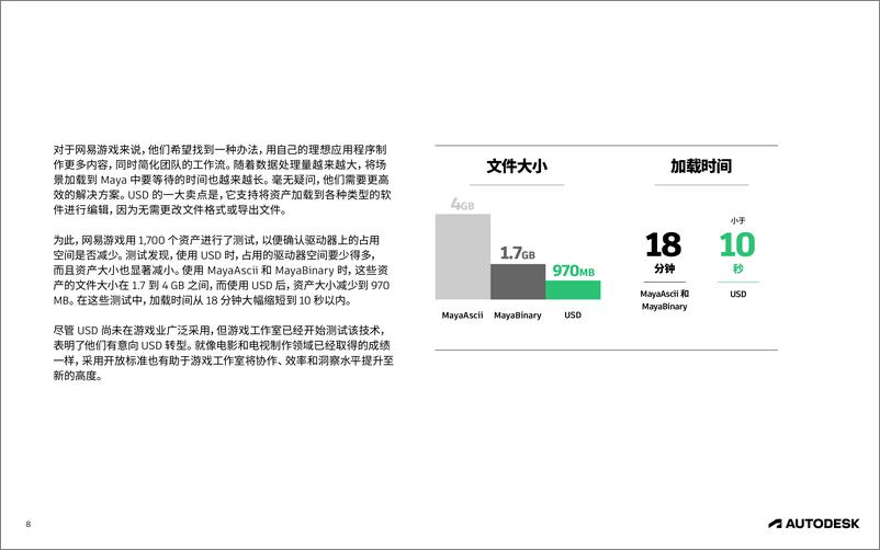 《2024年引领游戏工作室走向未来白皮书》 - 第8页预览图