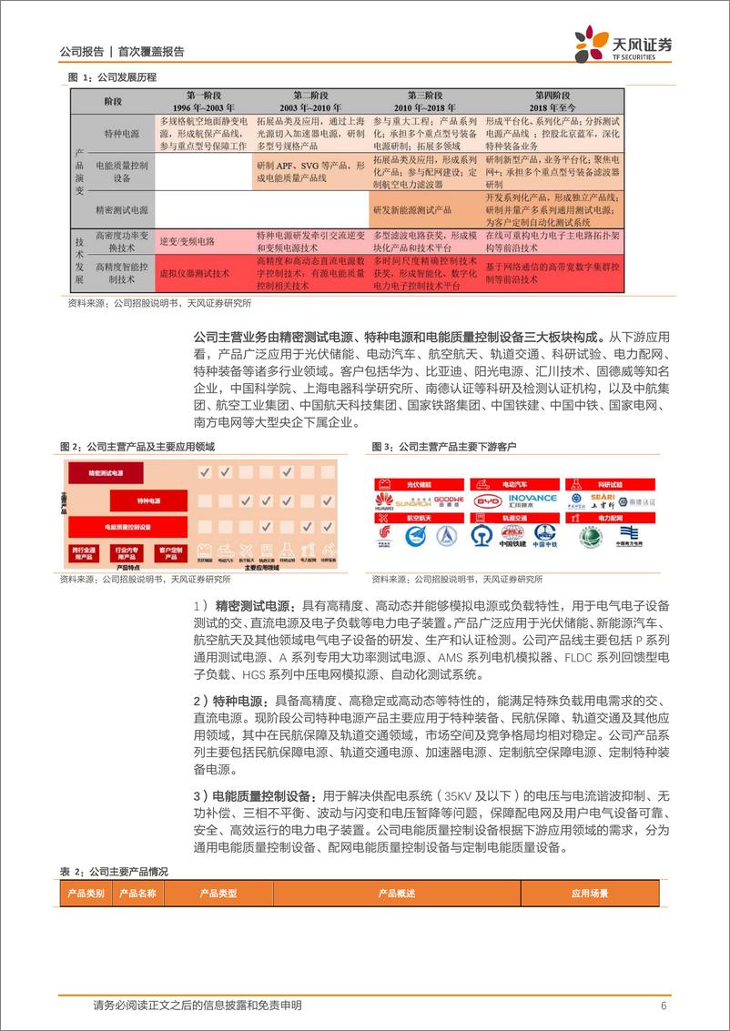 《深度报告-20240218-天风证券-爱科赛博-688719.SH-技术型驱动的平台化企受益自主可控趋262mb》 - 第6页预览图