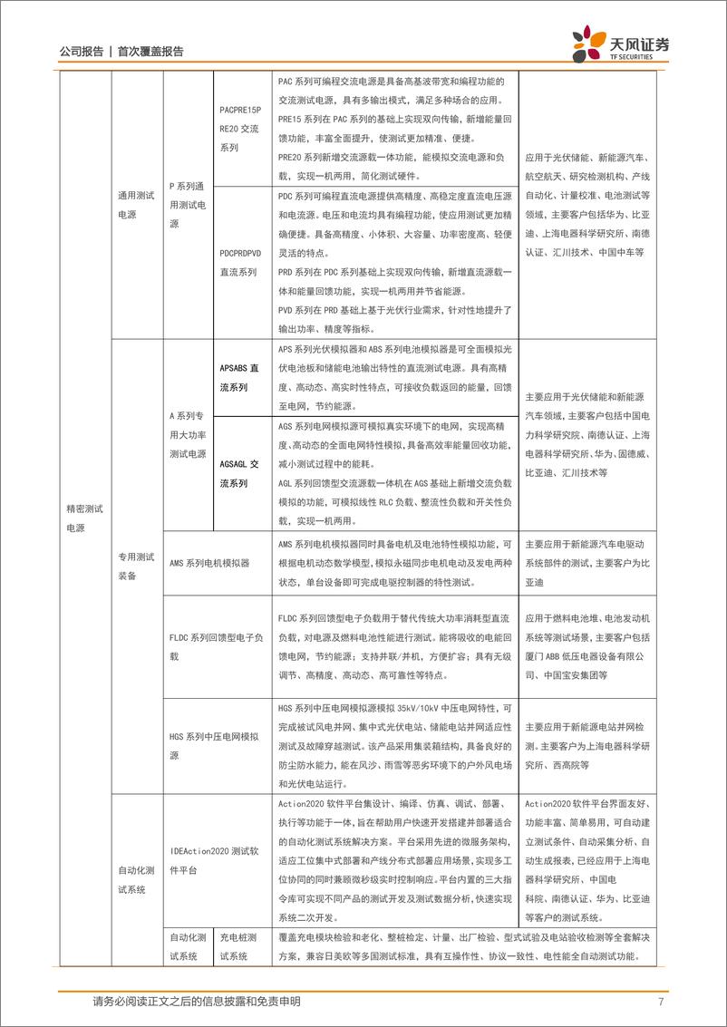 《深度报告-20240218-天风证券-爱科赛博-688719.SH-技术型驱动的平台化企受益自主可控趋262mb》 - 第7页预览图