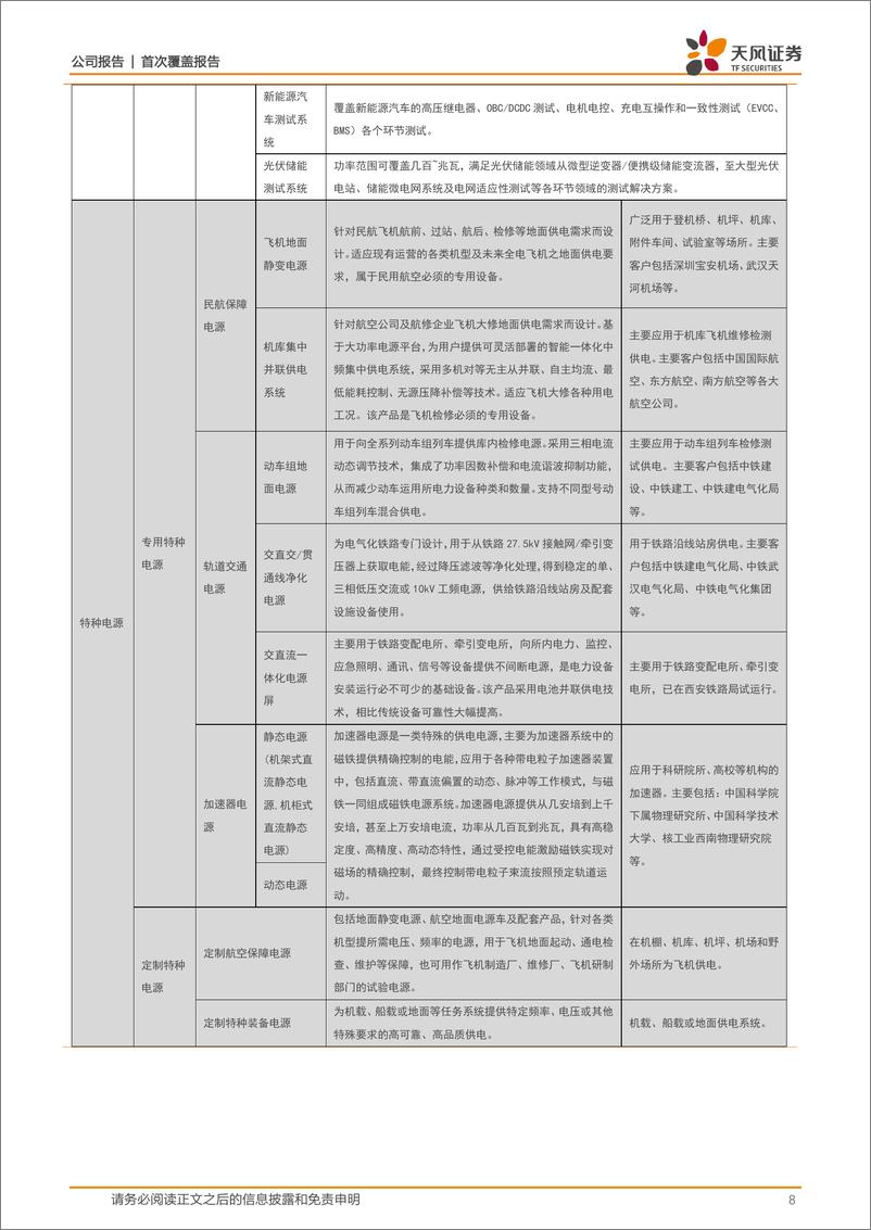 《深度报告-20240218-天风证券-爱科赛博-688719.SH-技术型驱动的平台化企受益自主可控趋262mb》 - 第8页预览图