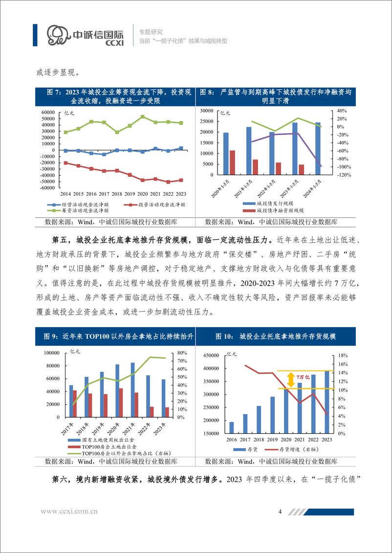 《化债与城投观察系列一：当前“一揽子化债”效果与城投转型-240625-中诚信国际-10页》 - 第5页预览图