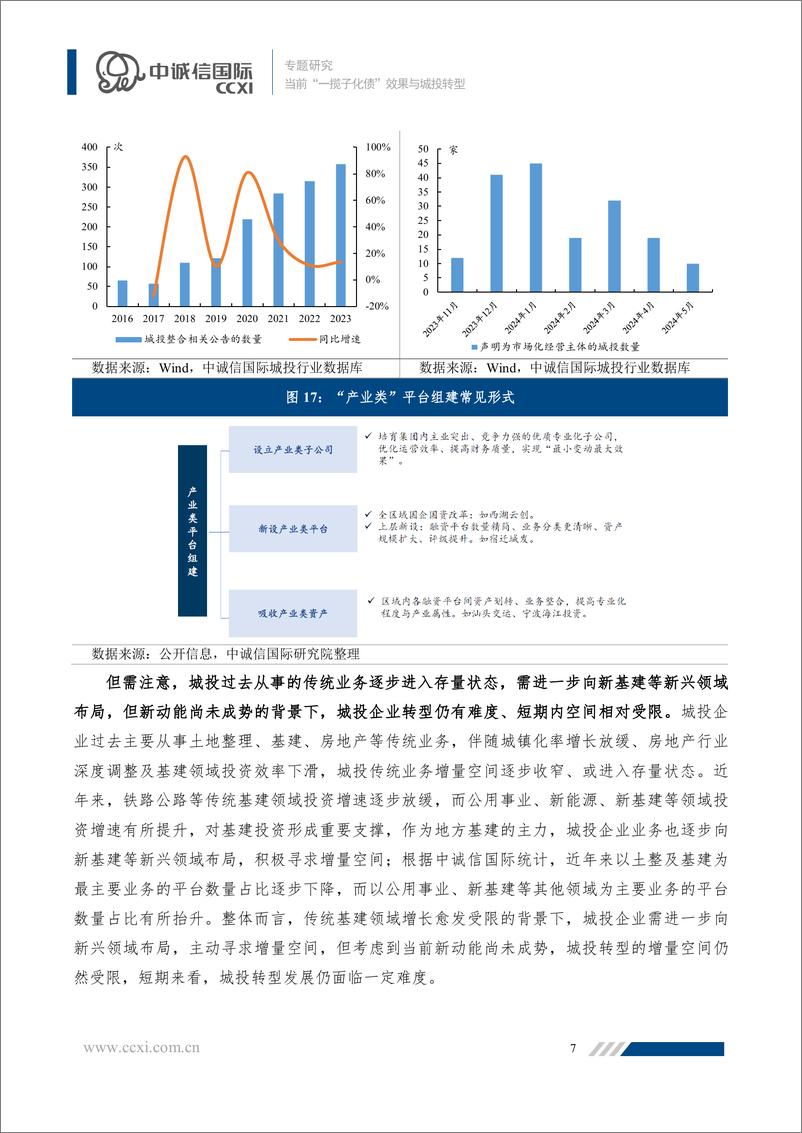 《化债与城投观察系列一：当前“一揽子化债”效果与城投转型-240625-中诚信国际-10页》 - 第8页预览图