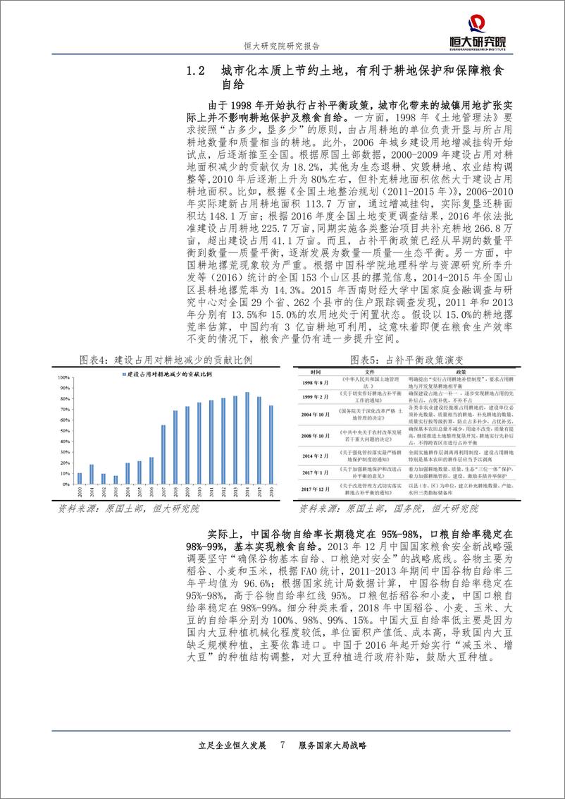 《房地产行业：中国土地资源稀缺吗？-20190923-恒大研究院-21页》 - 第8页预览图