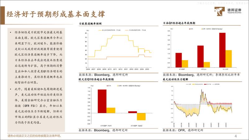 《德邦证券-中国特色估值体系的实现路径(四)：全球范围内的高股息共识-230608》 - 第5页预览图