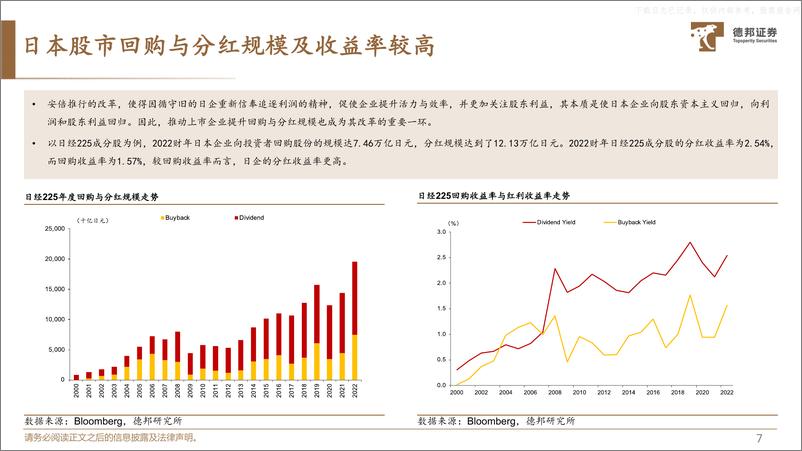 《德邦证券-中国特色估值体系的实现路径(四)：全球范围内的高股息共识-230608》 - 第8页预览图