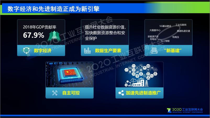 《褚健：打造工业安卓系统 赋能制造业数字化转型》 - 第6页预览图