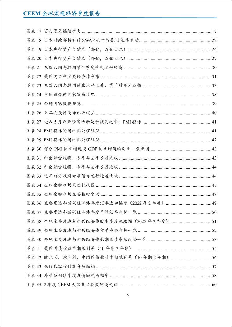 《全球宏观经济季度报告-20220718-中国社科院-88页》 - 第7页预览图