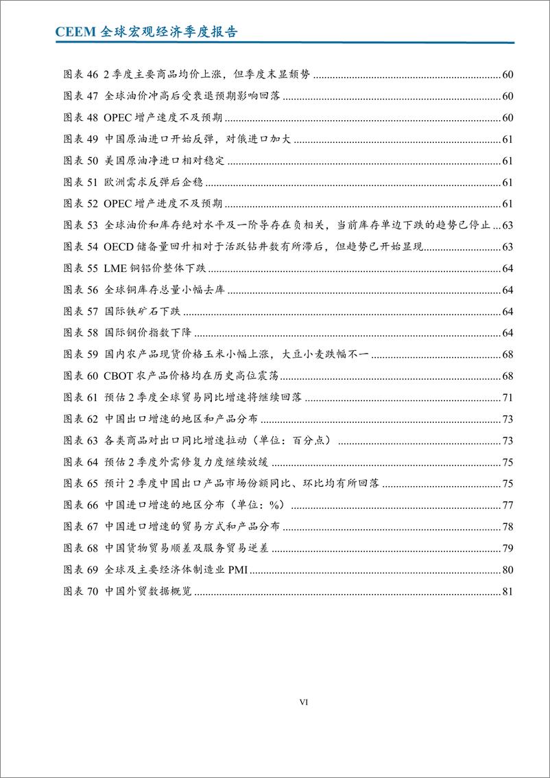 《全球宏观经济季度报告-20220718-中国社科院-88页》 - 第8页预览图