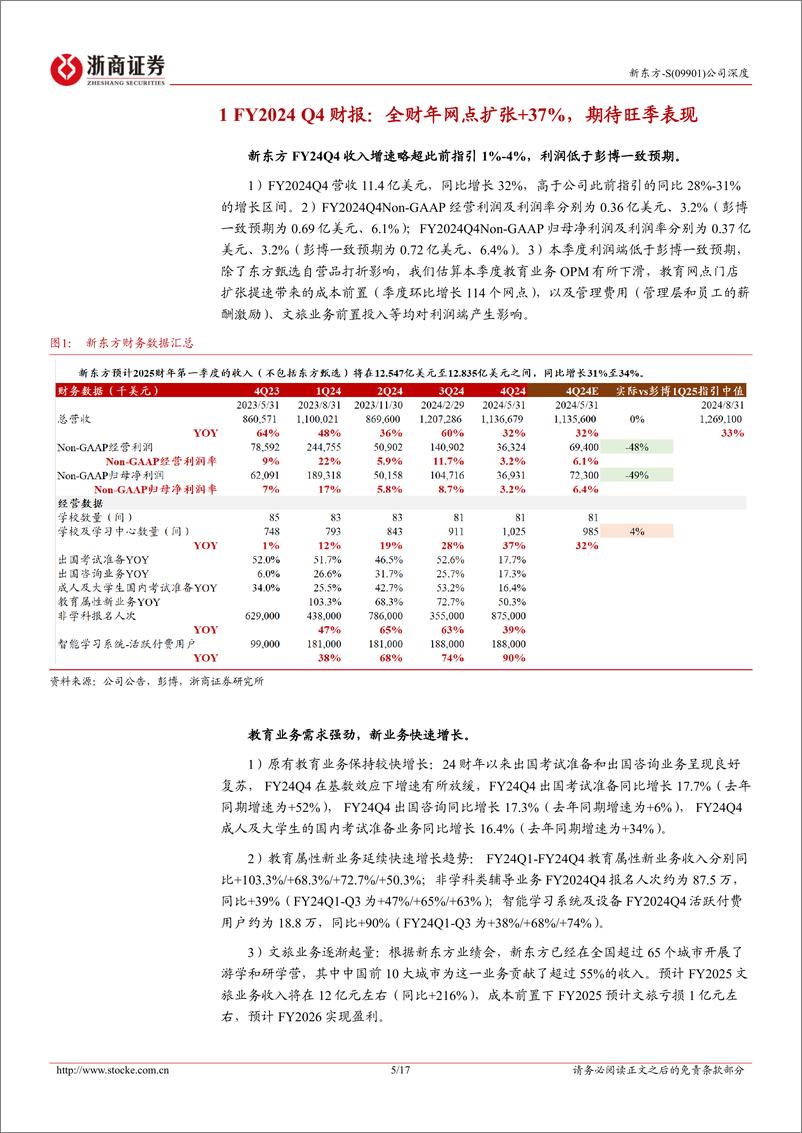 《新东方-S(09901.HK)深度报告：市占持续优化，FY25扩张节奏与门店效益有望均衡发展-240817-浙商证券-17页》 - 第6页预览图