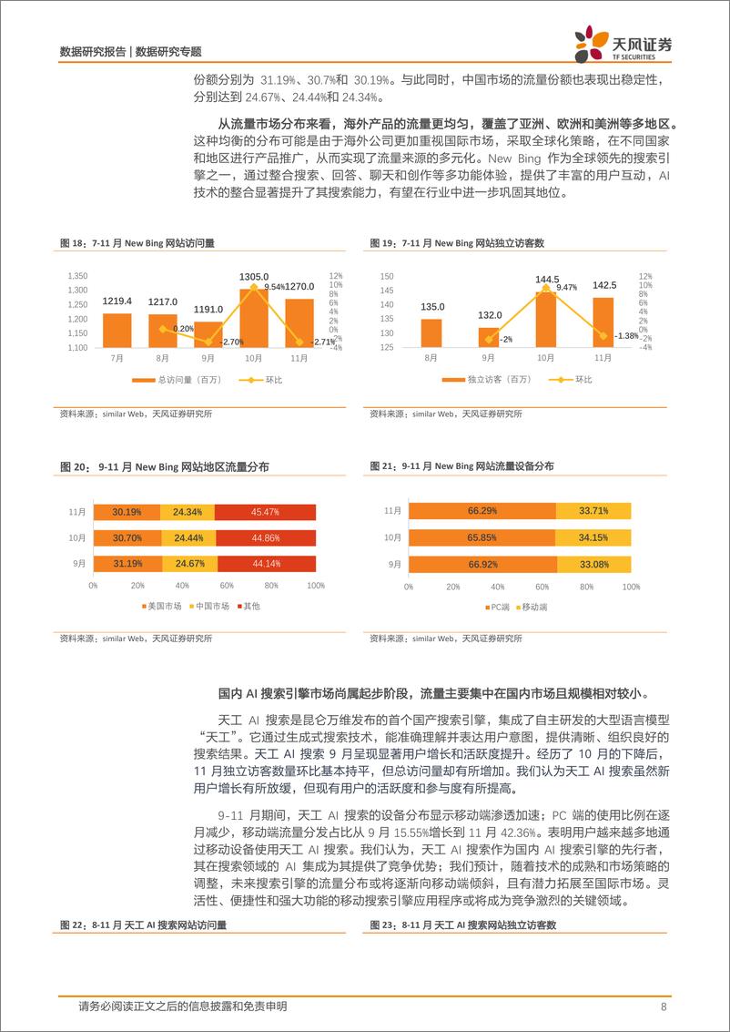 《数据研究·AI应用流量监控：哪些AI应用网站流量正在迅速崛起？-天风证券-16页》 - 第8页预览图