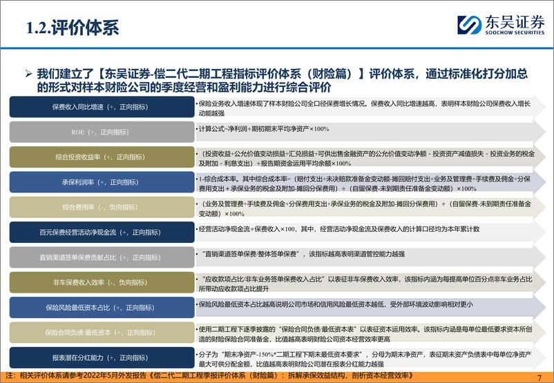 《保险行业从1Q24偿二代二期工程季报看头部财险公司经营质效：承保利润小幅下降，综合投资收益率逆势改善-240515-东吴证券-53页》 - 第7页预览图