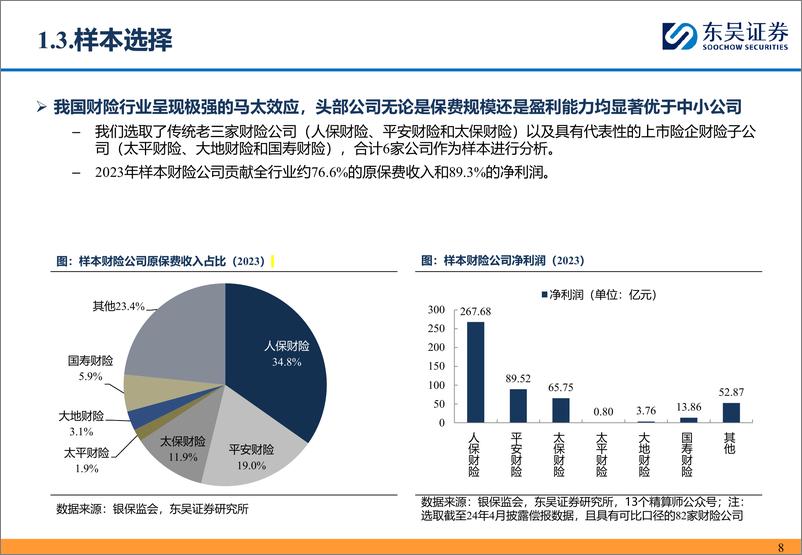 《保险行业从1Q24偿二代二期工程季报看头部财险公司经营质效：承保利润小幅下降，综合投资收益率逆势改善-240515-东吴证券-53页》 - 第8页预览图