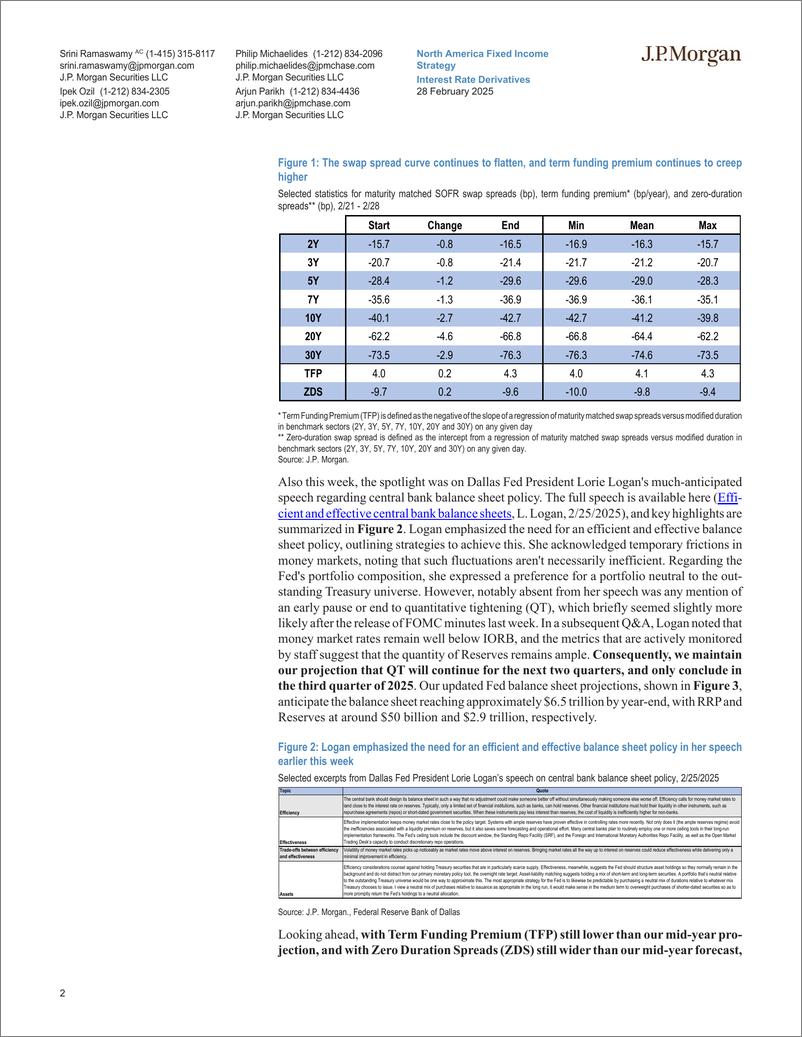 《JPMorgan Econ  FI-Interest Rate Derivatives Extraterrestrial Inflation-113814344》 - 第2页预览图