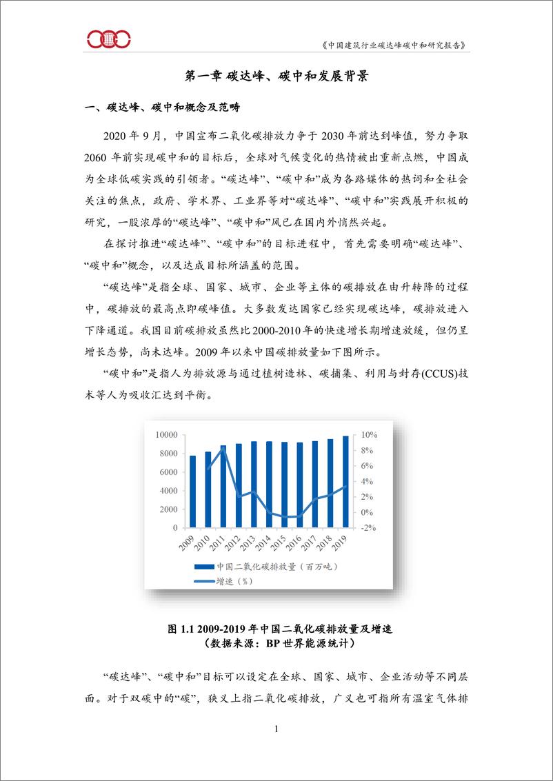 《中国建筑行业碳达峰碳中和研究报告(2022)》 - 第7页预览图