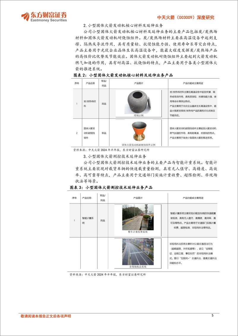 《中天火箭(003009)深度研究：军民两用小型固体火箭先行者引领新征途-241016-东方财富证券-29页》 - 第5页预览图