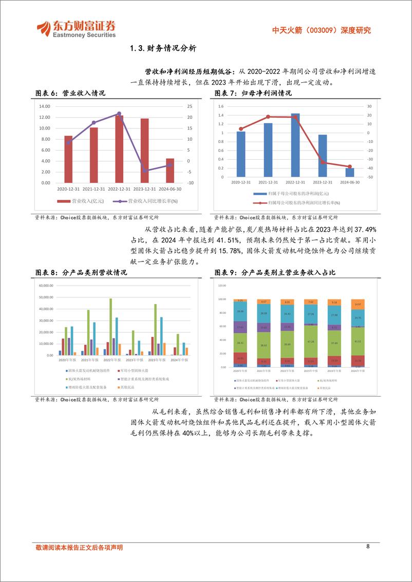 《中天火箭(003009)深度研究：军民两用小型固体火箭先行者引领新征途-241016-东方财富证券-29页》 - 第8页预览图