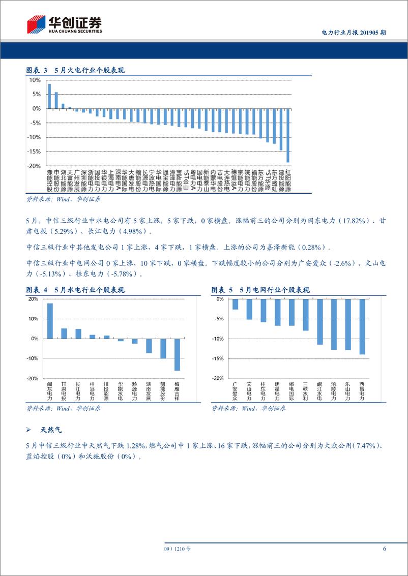 《电力行业月报201905期：电价风险基本解除，气价支撑消费增速-20190612-华创证券-26页》 - 第7页预览图