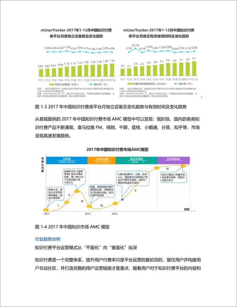 《知识付费赛道，得到与喜马拉雅的竞品分析》 - 第4页预览图