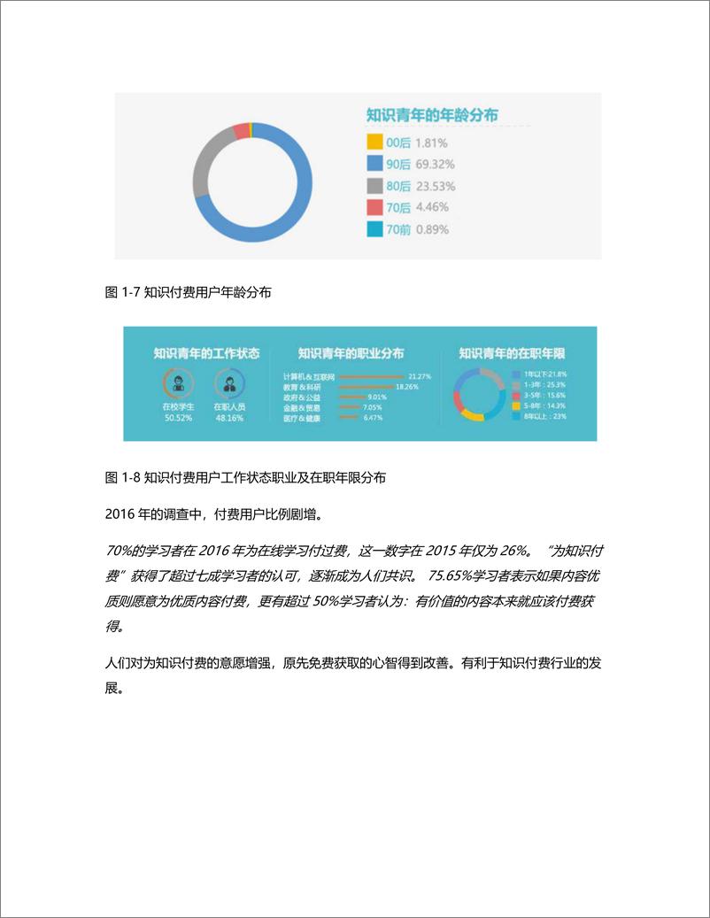 《知识付费赛道，得到与喜马拉雅的竞品分析》 - 第8页预览图