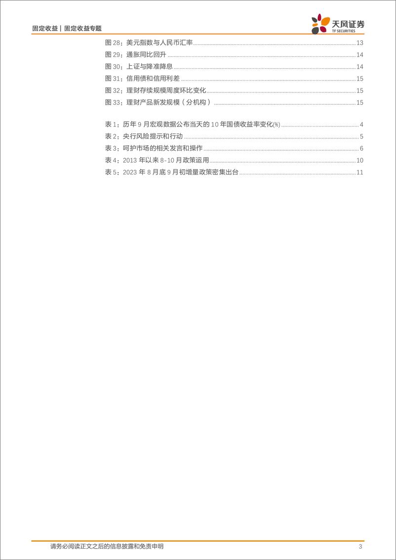 《固定收益专题：监管常态化，9月债市怎么看？-240831-天风证券-17页》 - 第3页预览图