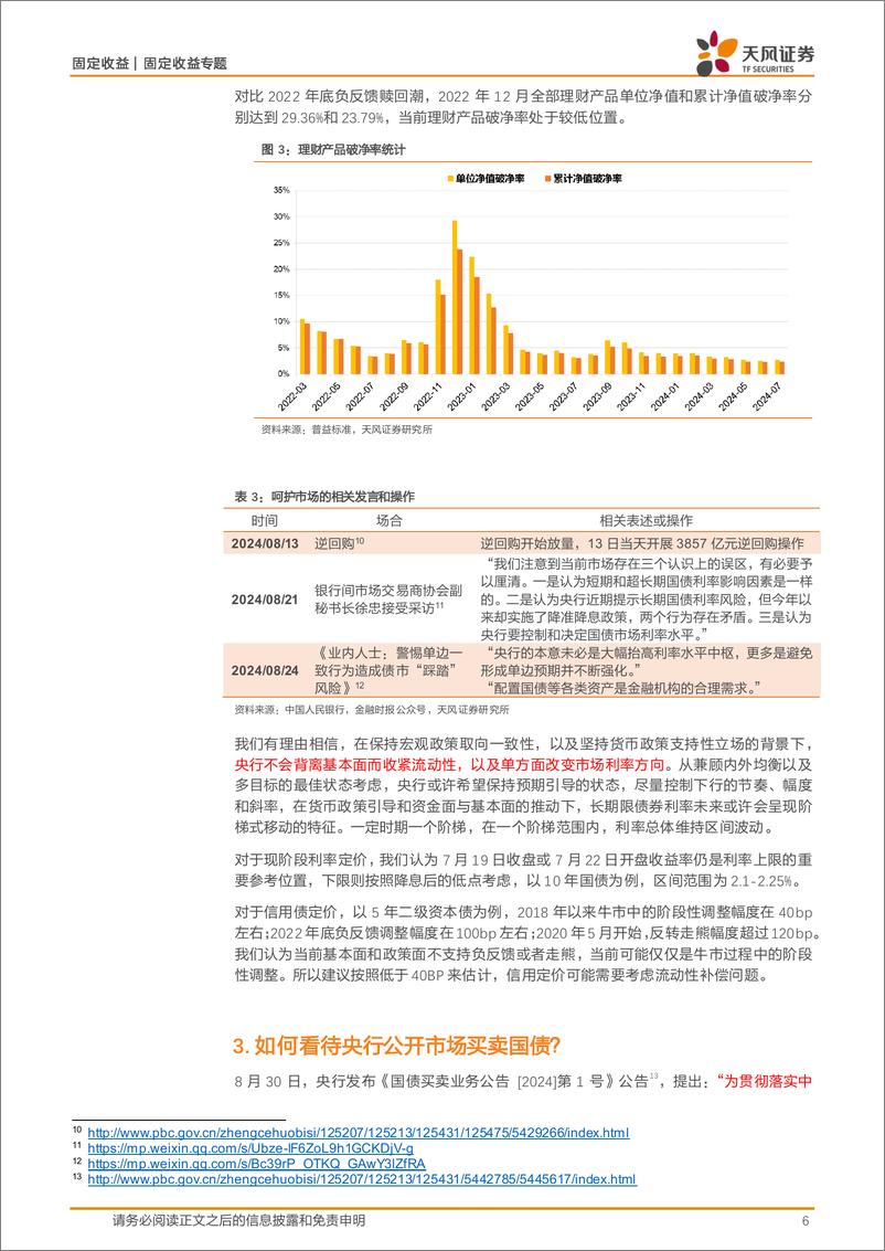 《固定收益专题：监管常态化，9月债市怎么看？-240831-天风证券-17页》 - 第6页预览图