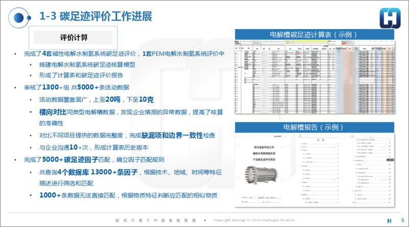《2024氢能领跑者行动发布成果-电解槽碳足迹和性能评价报告-中国氢能联盟》 - 第6页预览图