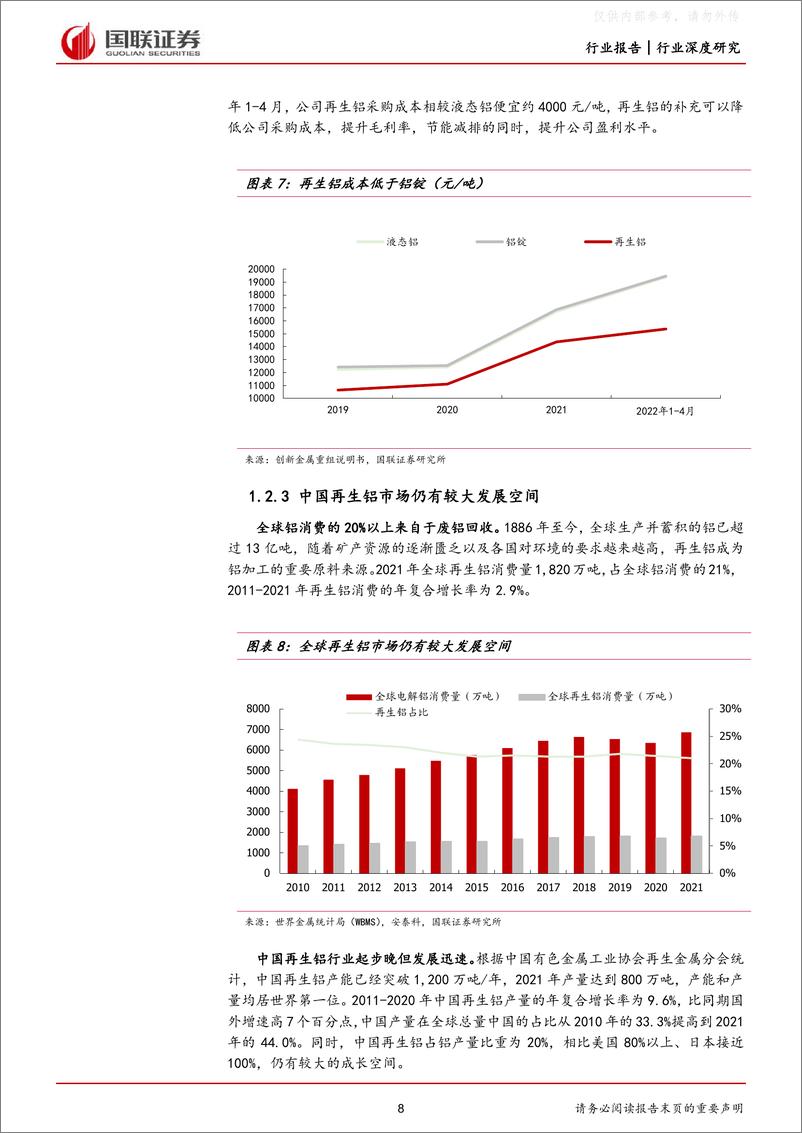 《国联证券-有色金属铝材行业深度：高附加值及再生铝赛道打开成长新空间-230223》 - 第8页预览图