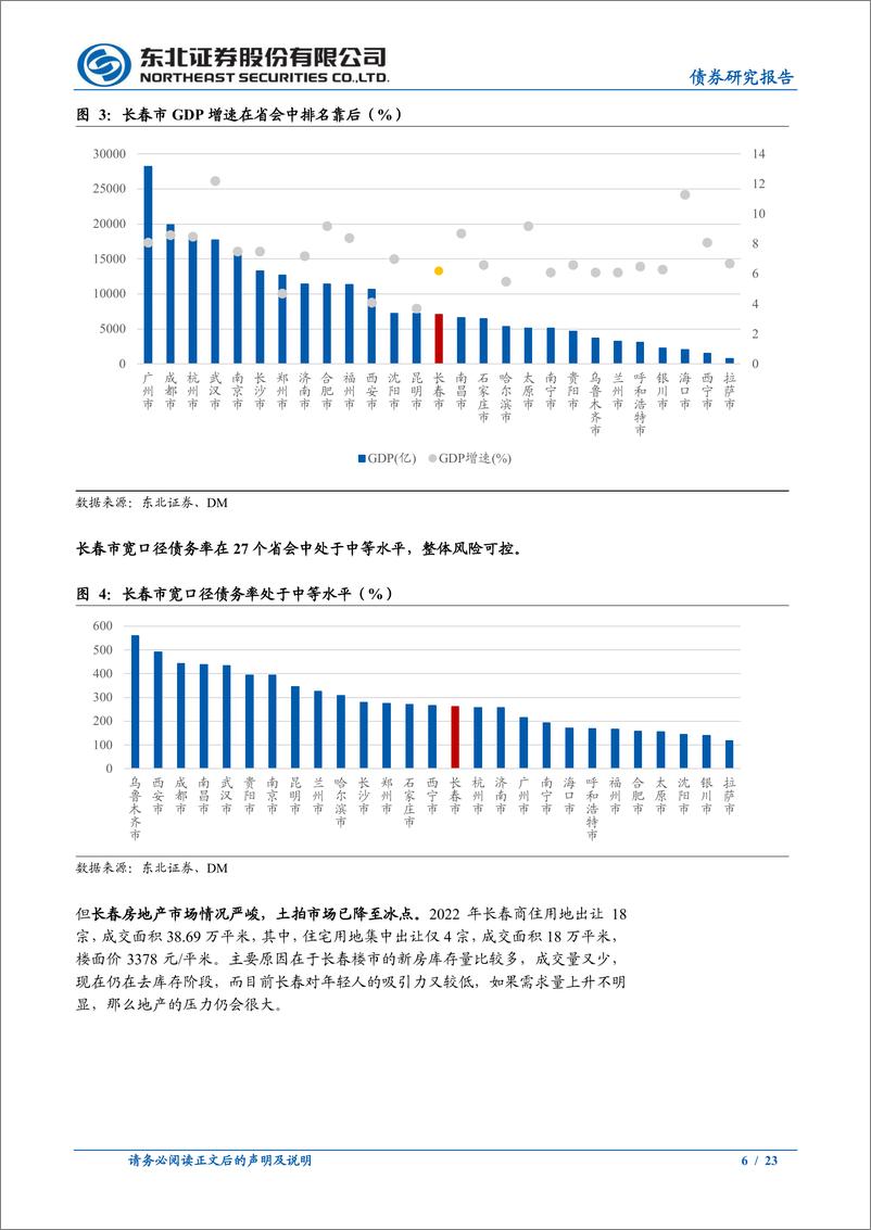 《固收城投债春节专题报告：返乡看发展-20230129-东北证券-23页》 - 第7页预览图