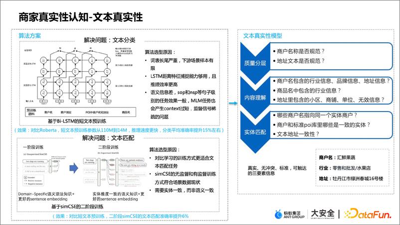 《数字生活中，商家安全算法的道与术-18页》 - 第7页预览图