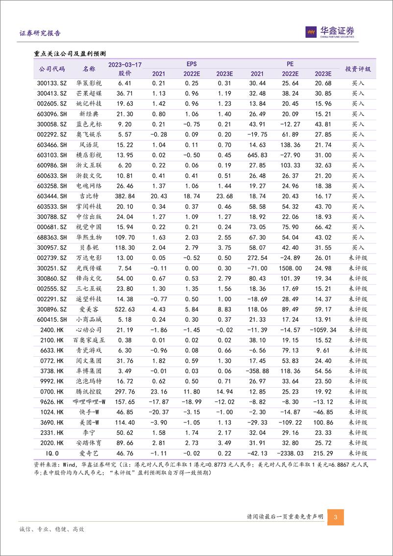 《传媒新消费行业周报：AIGC应用边界探索 智媒应用有望百花齐放》 - 第3页预览图