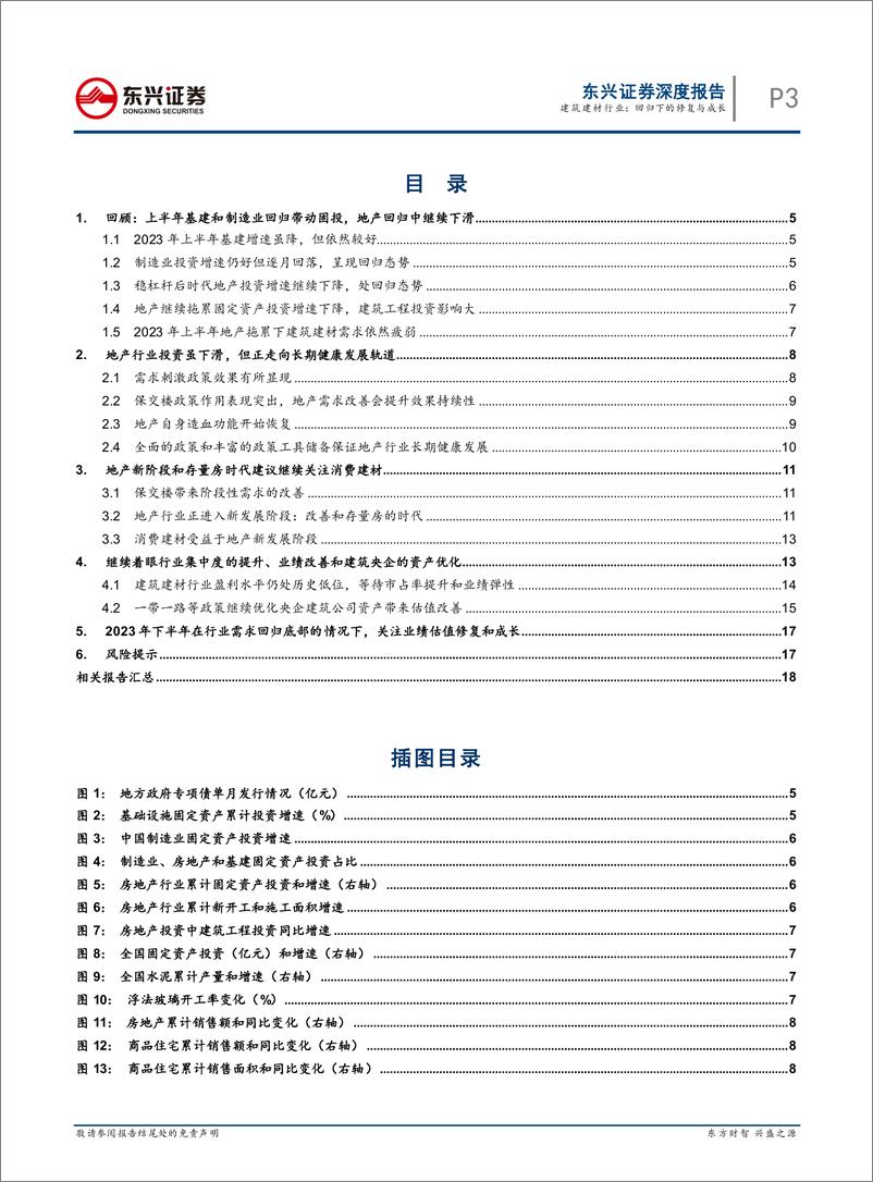 《2023年中期建筑建材行业报告：回归下的修复与成长-20230706-东兴证券-21页》 - 第4页预览图