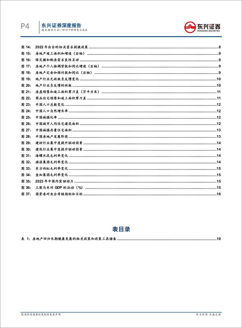 《2023年中期建筑建材行业报告：回归下的修复与成长-20230706-东兴证券-21页》 - 第5页预览图