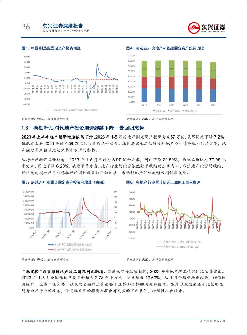 《2023年中期建筑建材行业报告：回归下的修复与成长-20230706-东兴证券-21页》 - 第7页预览图