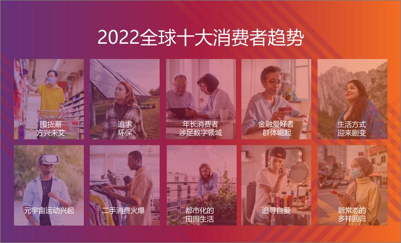 《2022全球十大消费者趋势-欧睿国际-2022.1-59页》 - 第5页预览图