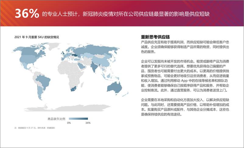 《2022全球十大消费者趋势-欧睿国际-2022.1-59页》 - 第8页预览图