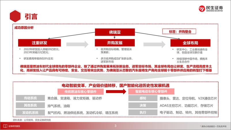 《汽车行业海外零部件巨头系列三-佛瑞亚：跨界融合强者＋整合、创新、本土化-240831-民生证券-102页》 - 第4页预览图