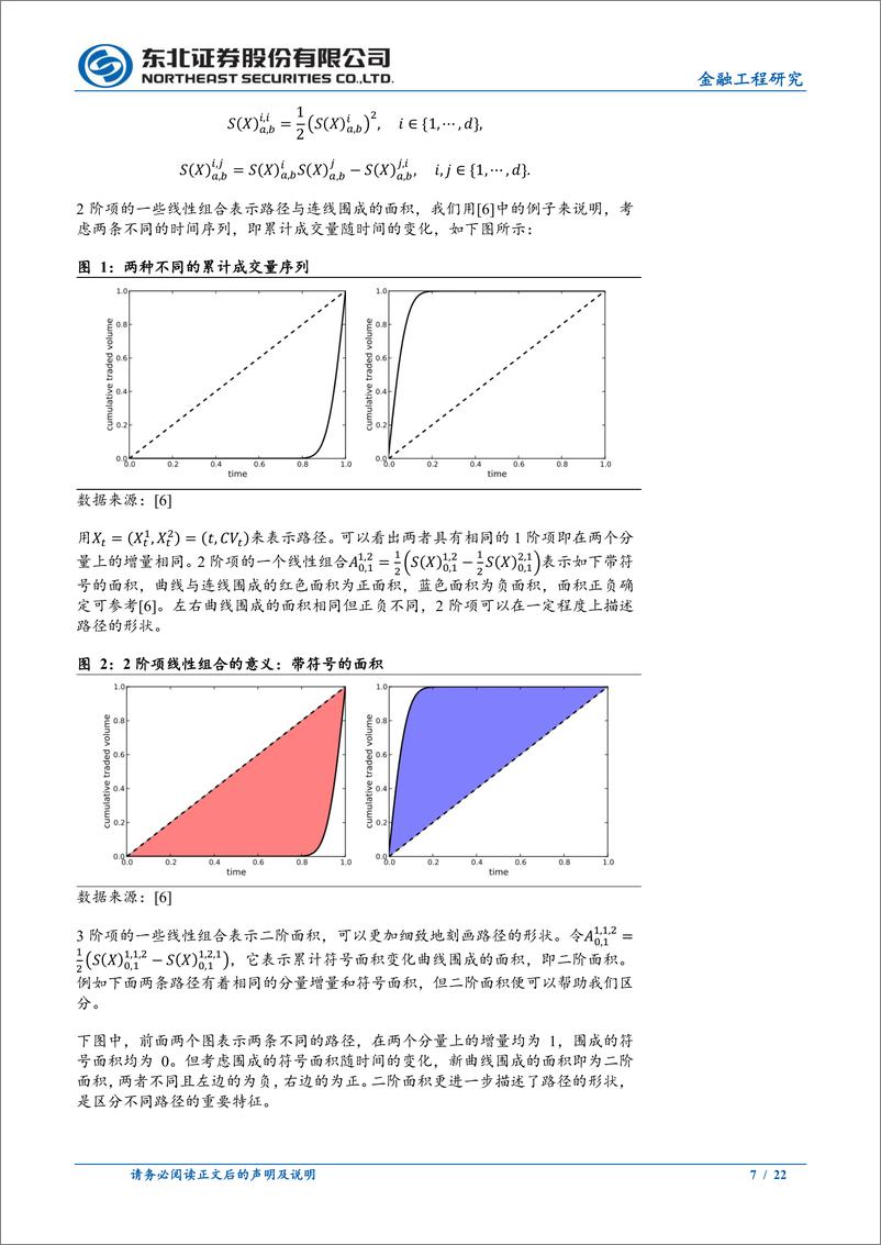 《机器学习系列之三：基于LogsiRNN的高频数据低频化选股因子-20230907-东北证券-22页》 - 第8页预览图