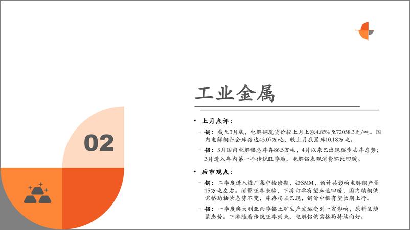 《月酝知风之有色与新材料行业产业2024年3月报：制造业渐回暖，资源品高景气-240412-平安证券-31页》 - 第7页预览图