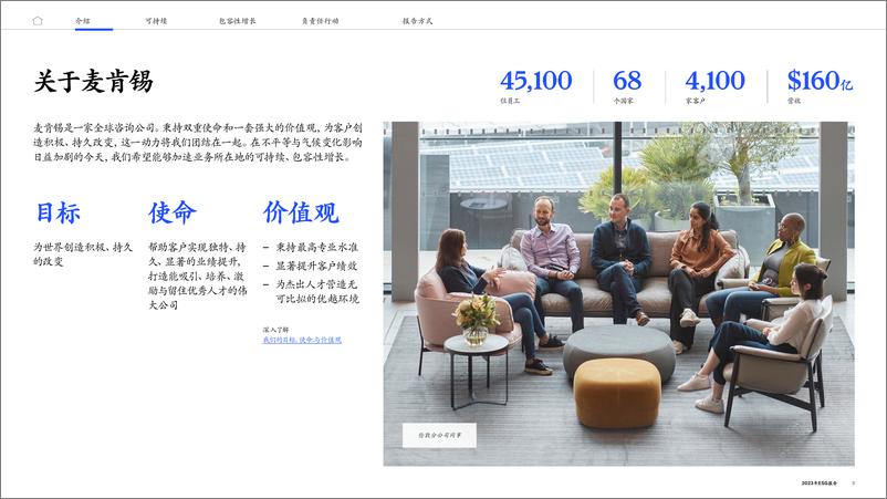《2023ESG报告：加速实现人人可享的可持续、包容性增长-13页》 - 第4页预览图