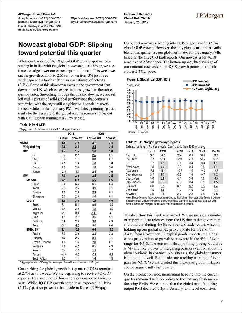 《J.P. 摩根-全球-宏观策略-全球宏观数据观察-2019.1.25-96页》 - 第8页预览图