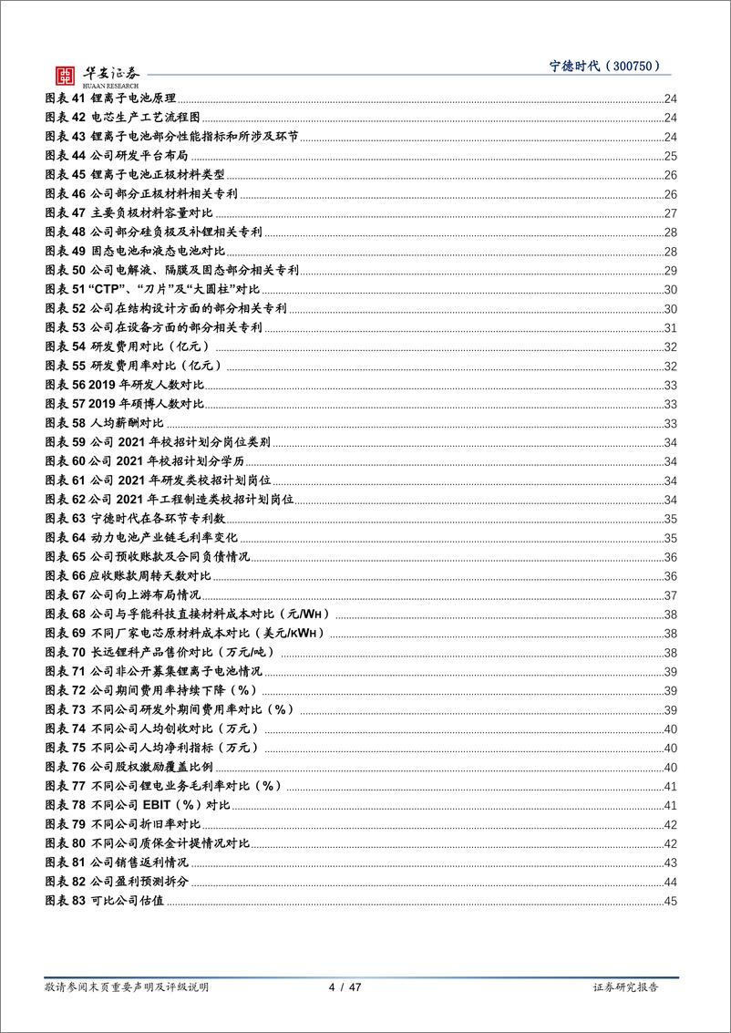 《2021年  【47页】宁德时代：面向两大万亿赛道，技术与成本造就锂电王者》 - 第4页预览图