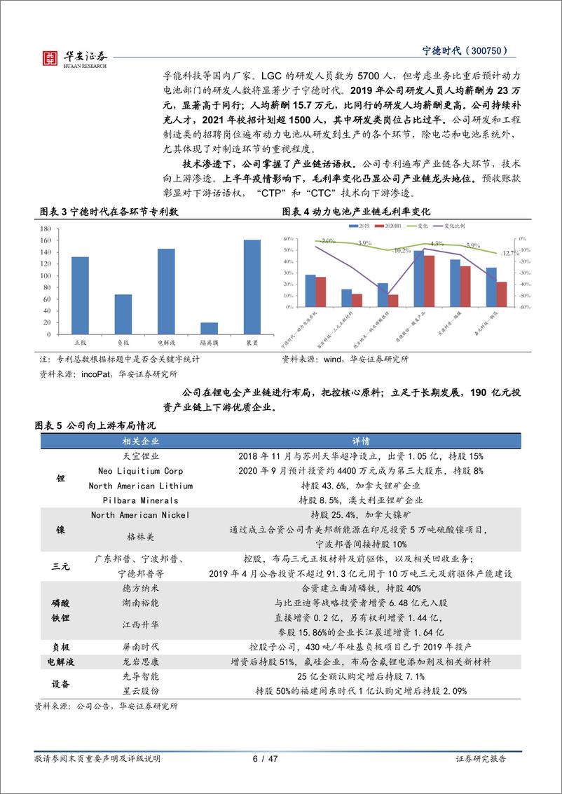 《2021年  【47页】宁德时代：面向两大万亿赛道，技术与成本造就锂电王者》 - 第6页预览图