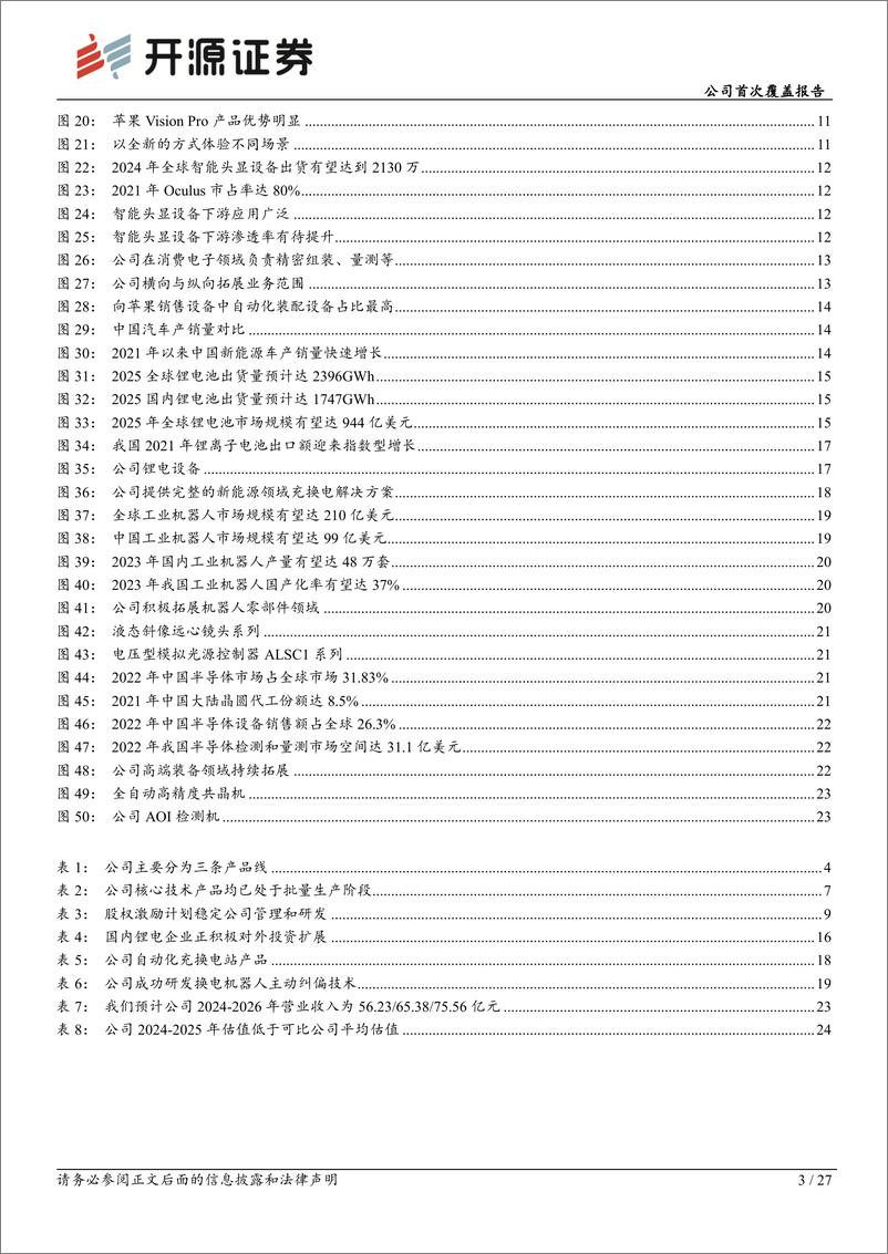 《开源证券-博众精工-688097-公司首次覆盖报告：自动化设备行业龙头，创新驱动行稳致远》 - 第3页预览图