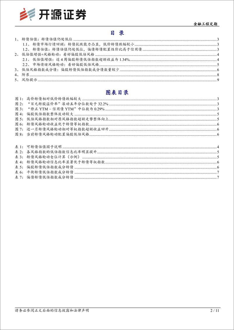 《转债配置月报：1月转债配置：看好偏股低估风格-250115-开源证券-11页》 - 第2页预览图