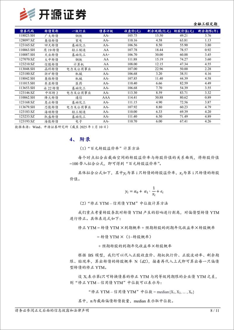 《转债配置月报：1月转债配置：看好偏股低估风格-250115-开源证券-11页》 - 第8页预览图