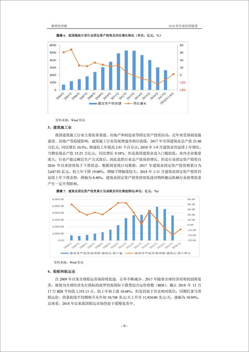 《新世纪评级-重型机械行业2019年度信用展望-2019.1-28页》 - 第7页预览图