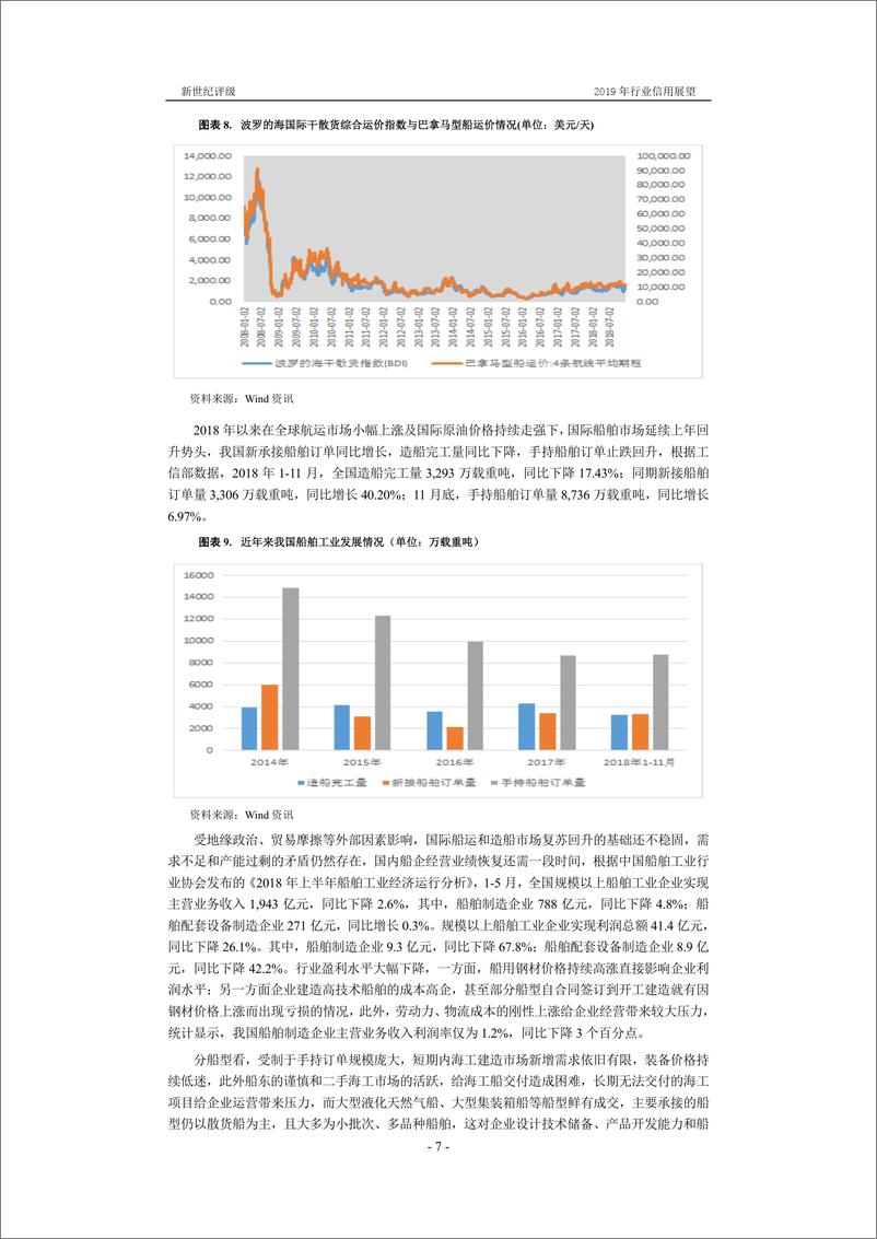 《新世纪评级-重型机械行业2019年度信用展望-2019.1-28页》 - 第8页预览图