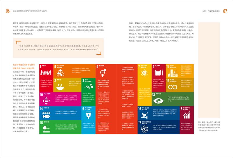 《企业赋能女性应对气候变化实践观察（2024）-32页》 - 第6页预览图